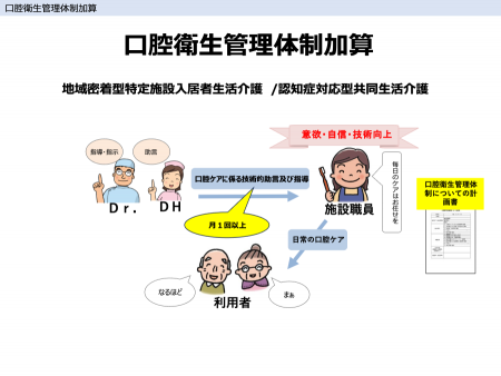 口腔衛生管理体制加算